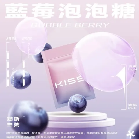80532120.webp kis5鎧斯5號❤️🔥單顆包裝/通用一代🍬可愛單顆包裝超Q