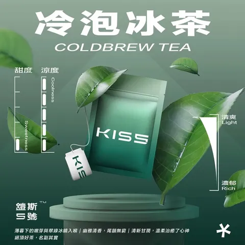 80532122.webp kis5鎧斯5號❤️🔥單顆包裝/通用一代🍬可愛單顆包裝超Q