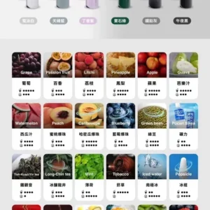 TUT❤️‍🔥通用一代糖果🍬原SP2出的品牌