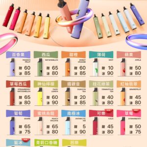 Kiss5拋棄式🪄6500口K65🔋